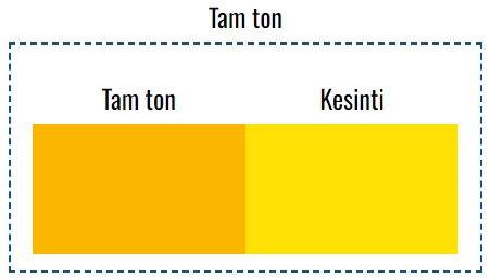 VOXCO KROM SARI VS-250 CM